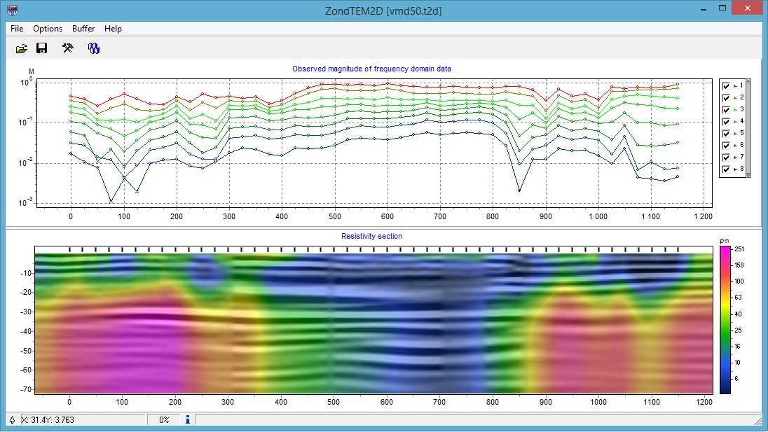 FDEM data survey inversion ZondTEM2D