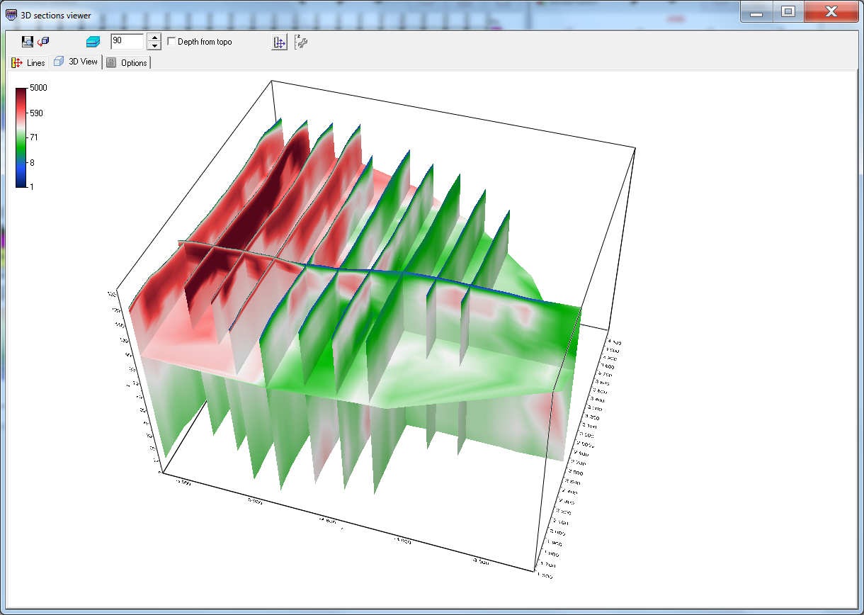 3D visualization of resistivity sections in ZondTEM1D